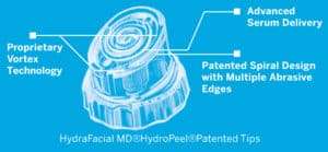 Hydrafacial tip